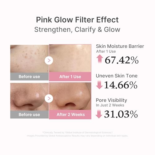medicube PDRN Pink Peptide Serum with Salmon DNA