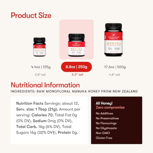 Raw Manuka Honey UMF 15+ MGO 514+, UMF Certified, 3rd Party Tested, 8.8oz