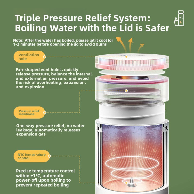 Portable Electric Water Heater with Safety Protection