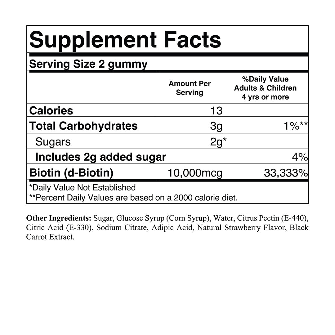 Biotin Booster Gummies