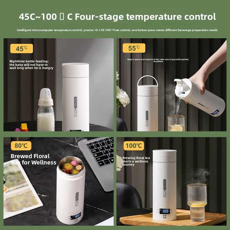 Portable Electric Water Heater with Safety Protection